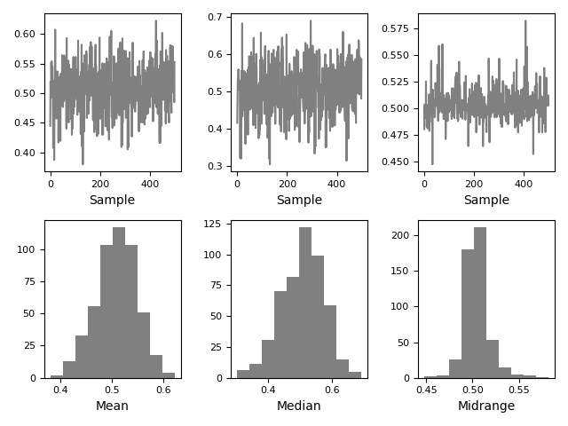 ../_images/bootstrap_plot.png